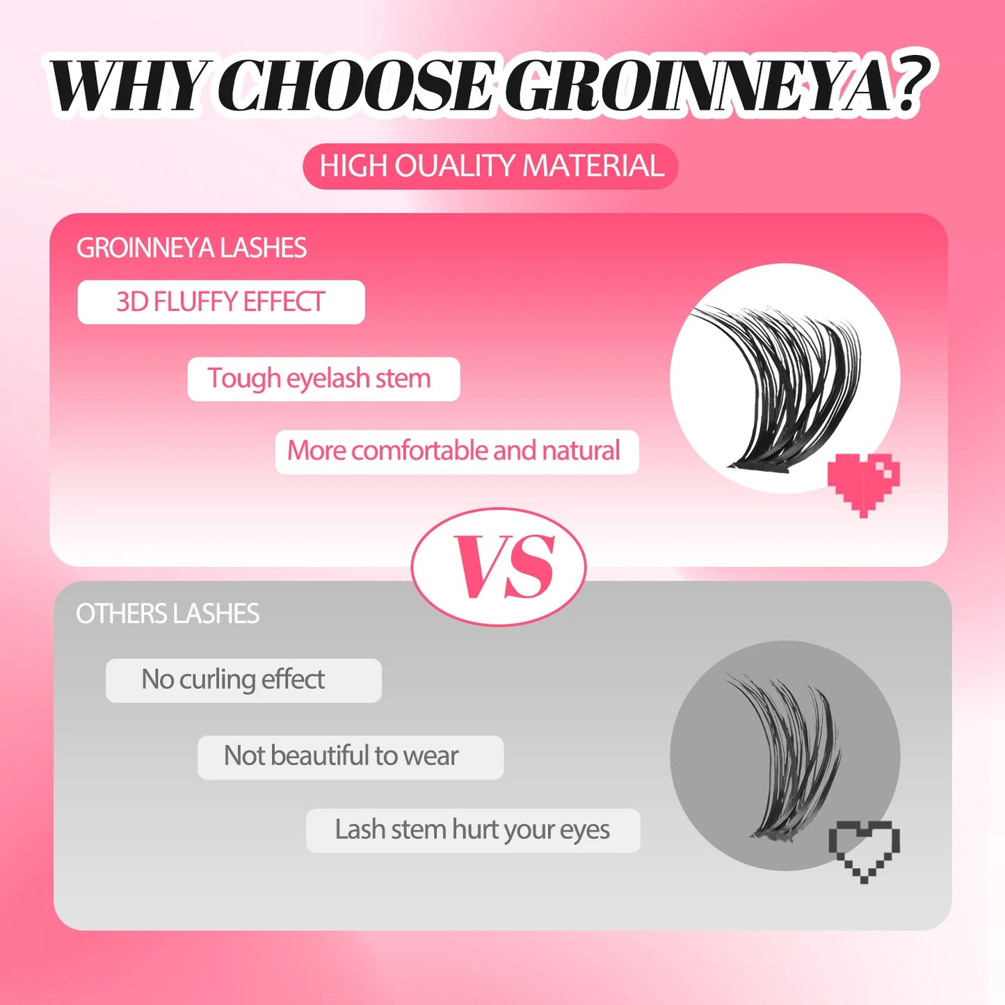 GROINNEYA DIY Lash Clusters Set