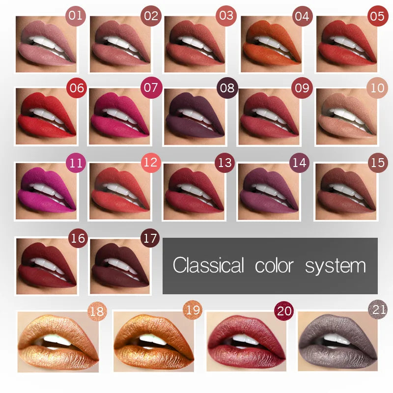 Long Lasting Lip Gloss